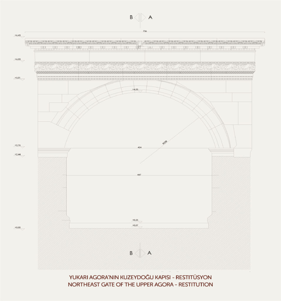 ne gate drawing