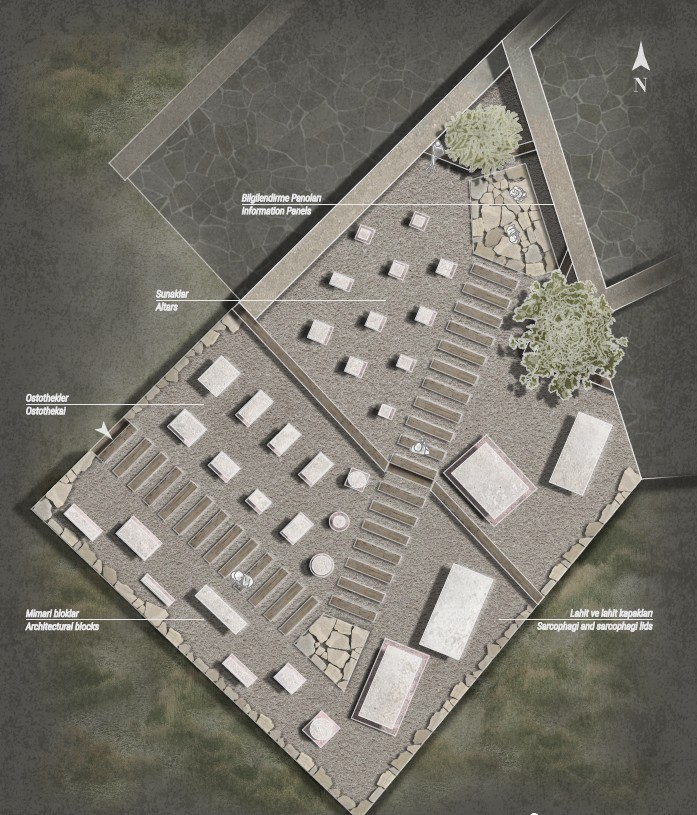 plan 2
